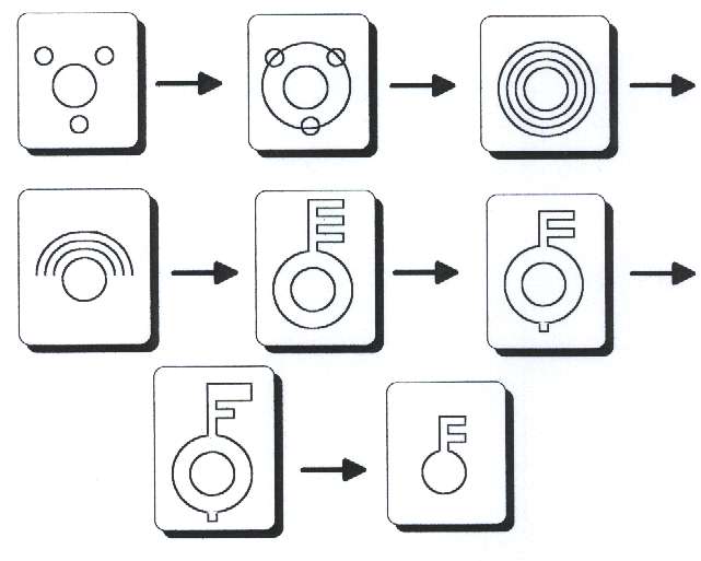 Development of Cerealoglyphs through the years