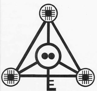 Draft of pictogram Koch/Kyborg 1995